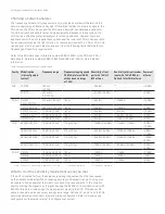 Предварительный просмотр 28 страницы Keysight PNA Series Selection Manual