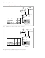 Preview for 29 page of Keysight PNA Series Selection Manual