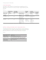 Preview for 75 page of Keysight PNA Series Selection Manual