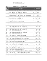 Предварительный просмотр 9 страницы Keysight PNA-X N5241A Installation Note