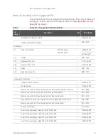 Предварительный просмотр 9 страницы Keysight PNA-X N5241B Upgrade Kit