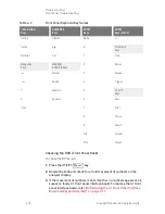 Предварительный просмотр 108 страницы Keysight PNA-X N5244A Service Manual