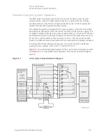 Предварительный просмотр 149 страницы Keysight PNA-X N5244A Service Manual