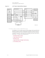 Предварительный просмотр 150 страницы Keysight PNA-X N5244A Service Manual