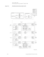 Предварительный просмотр 184 страницы Keysight PNA-X N5244A Service Manual