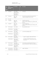 Предварительный просмотр 206 страницы Keysight PNA-X N5244A Service Manual