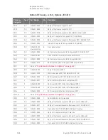 Предварительный просмотр 220 страницы Keysight PNA-X N5244A Service Manual