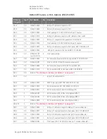 Предварительный просмотр 227 страницы Keysight PNA-X N5244A Service Manual