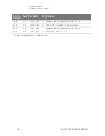 Предварительный просмотр 228 страницы Keysight PNA-X N5244A Service Manual