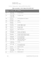 Предварительный просмотр 240 страницы Keysight PNA-X N5244A Service Manual