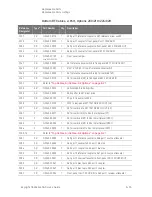 Предварительный просмотр 243 страницы Keysight PNA-X N5244A Service Manual