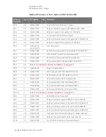 Предварительный просмотр 253 страницы Keysight PNA-X N5244A Service Manual