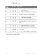 Предварительный просмотр 254 страницы Keysight PNA-X N5244A Service Manual