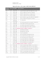 Предварительный просмотр 261 страницы Keysight PNA-X N5244A Service Manual