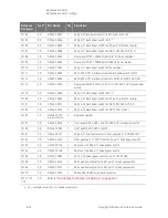 Предварительный просмотр 262 страницы Keysight PNA-X N5244A Service Manual