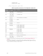 Предварительный просмотр 268 страницы Keysight PNA-X N5244A Service Manual