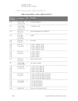 Предварительный просмотр 276 страницы Keysight PNA-X N5244A Service Manual