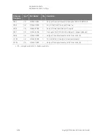 Предварительный просмотр 280 страницы Keysight PNA-X N5244A Service Manual