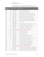 Предварительный просмотр 289 страницы Keysight PNA-X N5244A Service Manual