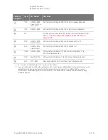 Предварительный просмотр 307 страницы Keysight PNA-X N5244A Service Manual