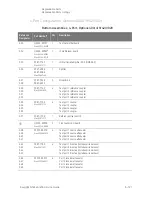 Предварительный просмотр 309 страницы Keysight PNA-X N5244A Service Manual