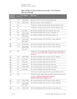 Предварительный просмотр 320 страницы Keysight PNA-X N5244A Service Manual