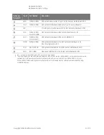 Предварительный просмотр 321 страницы Keysight PNA-X N5244A Service Manual