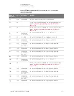 Предварительный просмотр 335 страницы Keysight PNA-X N5244A Service Manual