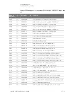 Предварительный просмотр 347 страницы Keysight PNA-X N5244A Service Manual