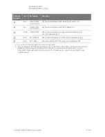 Предварительный просмотр 351 страницы Keysight PNA-X N5244A Service Manual