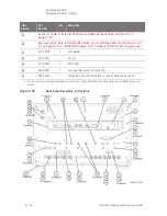 Предварительный просмотр 354 страницы Keysight PNA-X N5244A Service Manual