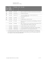 Предварительный просмотр 361 страницы Keysight PNA-X N5244A Service Manual