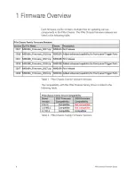 Preview for 8 page of Keysight PXIe M9010A Firmware Manual