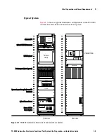 Preview for 27 page of Keysight TS-5020 Site Preparation And Installation Manual