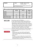 Предварительный просмотр 3 страницы Keysight U1115A Operating Instructions Manual