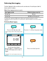 Предварительный просмотр 11 страницы Keysight U1115A Operating Instructions Manual