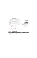 Предварительный просмотр 30 страницы Keysight U1190A Series Service Manual