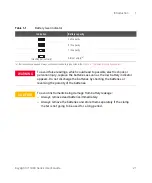 Предварительный просмотр 21 страницы Keysight U1190A Series User Manual