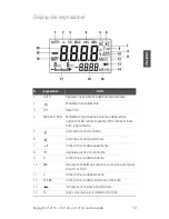 Предварительный просмотр 79 страницы Keysight U1211A Quick Start Manual