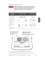 Preview for 105 page of Keysight U1211A Quick Start Manual