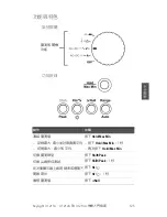 Предварительный просмотр 125 страницы Keysight U1211A Quick Start Manual