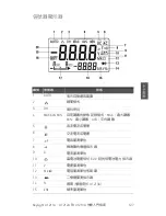 Preview for 127 page of Keysight U1211A Quick Start Manual