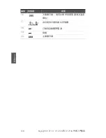 Preview for 128 page of Keysight U1211A Quick Start Manual