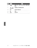 Preview for 152 page of Keysight U1211A Quick Start Manual