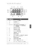 Preview for 175 page of Keysight U1211A Quick Start Manual