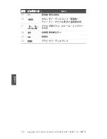 Preview for 176 page of Keysight U1211A Quick Start Manual