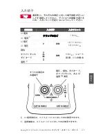 Preview for 177 page of Keysight U1211A Quick Start Manual