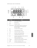 Preview for 223 page of Keysight U1211A Quick Start Manual