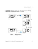 Предварительный просмотр 55 страницы Keysight U1211A User'S And Service Manual