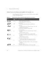 Предварительный просмотр 66 страницы Keysight U1211A User'S And Service Manual